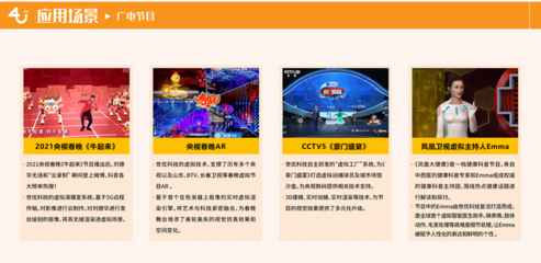 世優(yōu)科技 虛擬IP賦能影視制作，開啟多元精彩未來