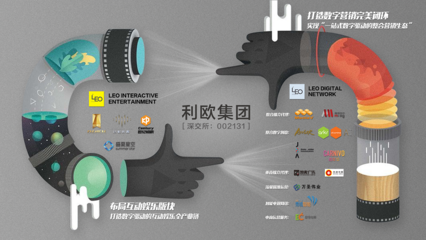 Inside Office 第廿五期 揭秘“利歐”——影視節(jié)目制作的新星與幕后傳奇